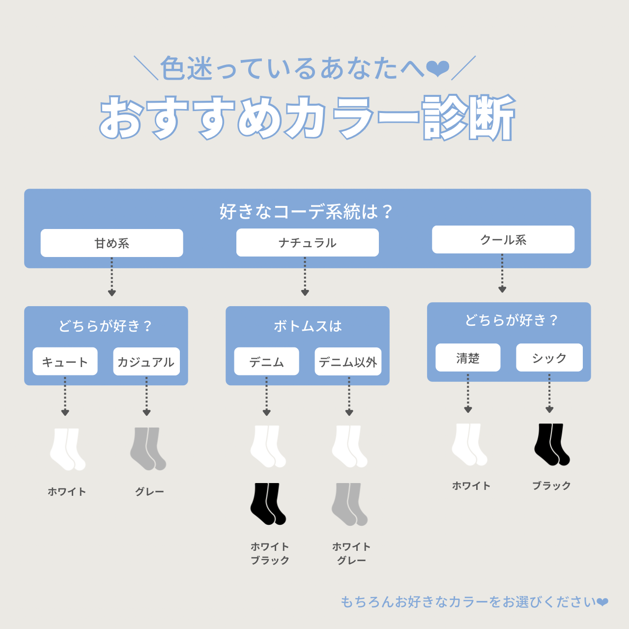 シャツ襟ソックス